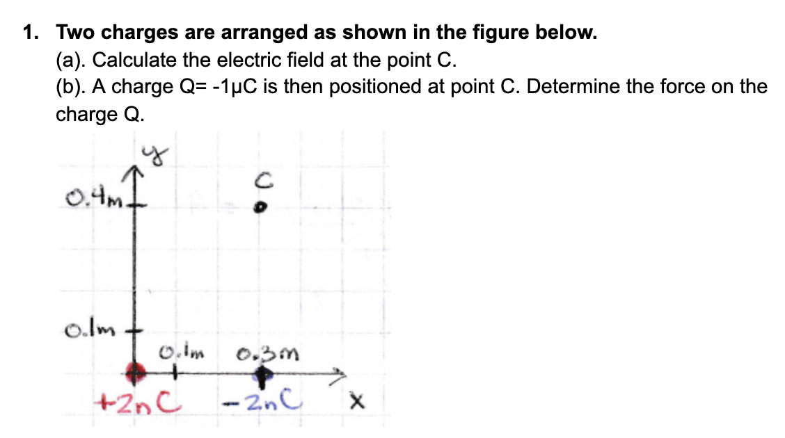 Solved 1. Two charges are arranged as shown in the figure | Chegg.com