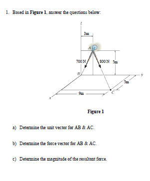 Solved 1. Based In Figure 1, Answer The Questions Below: | Chegg.com