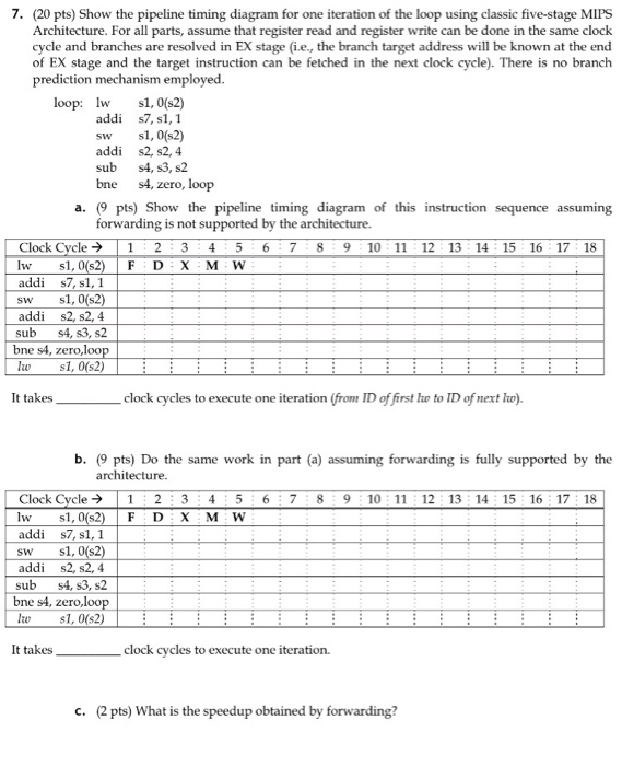 Solved 7. (20 pts) Show the pipeline timing diagram for one | Chegg.com