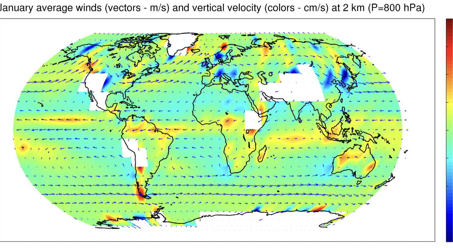Solved January average winds (vectors - m/s) and vertical | Chegg.com