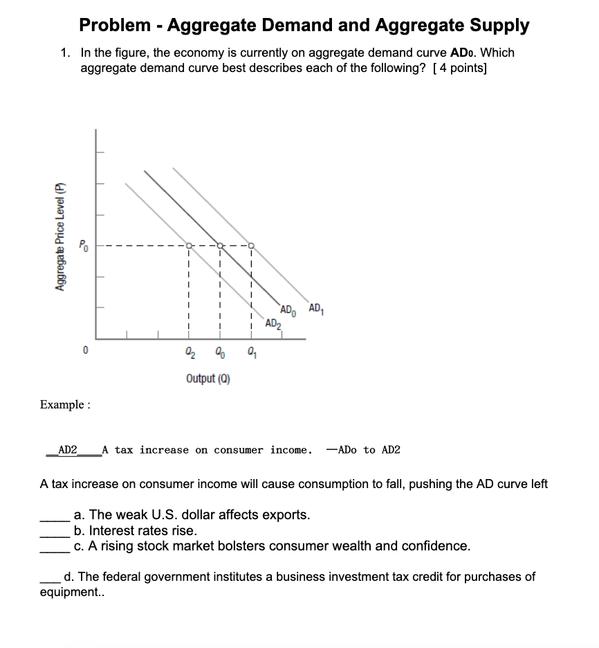 Solved Problem - Aggregate Demand And Aggregate Supply 1. In | Chegg.com