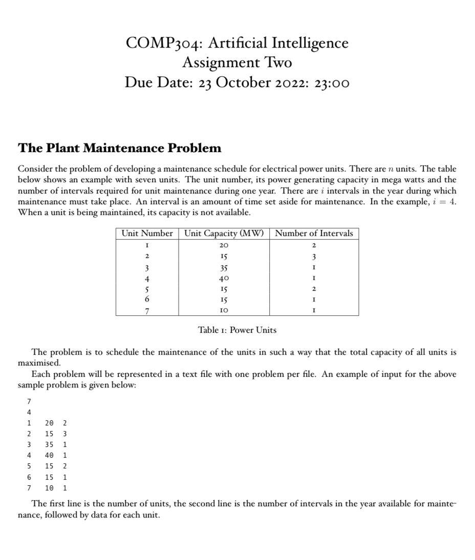 COMP3 4: Artificial Intelligence Assignment Two Due | Chegg.com