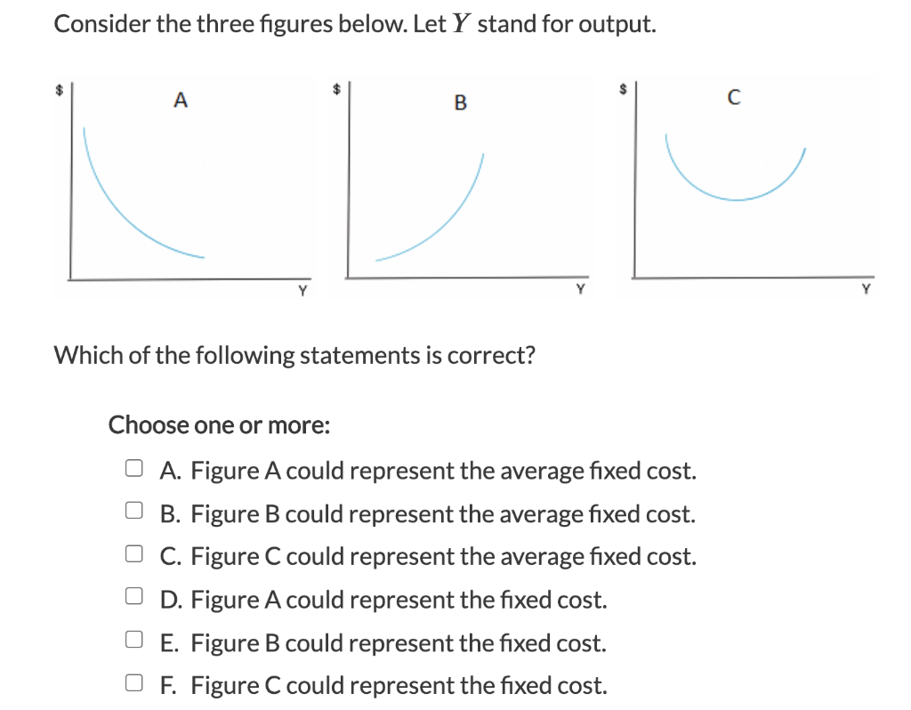 solved-consider-the-three-figures-below-let-y-stand-for-chegg