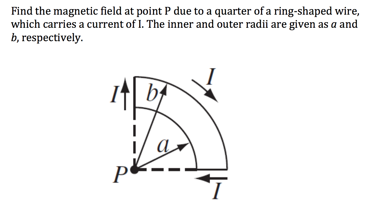 Solved Biot Savart II – Magnetic field due to a quarter ring | Chegg.com