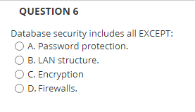 Solved QUESTION 6 Database Security Includes All EXCEPT: O | Chegg.com