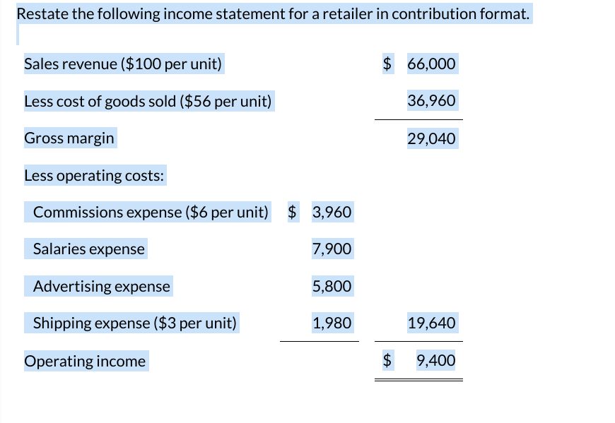 The Largest Expense On A Retailer's Income Statement Is Typically Solved Restate the following income statement for a retailer | Chegg.com