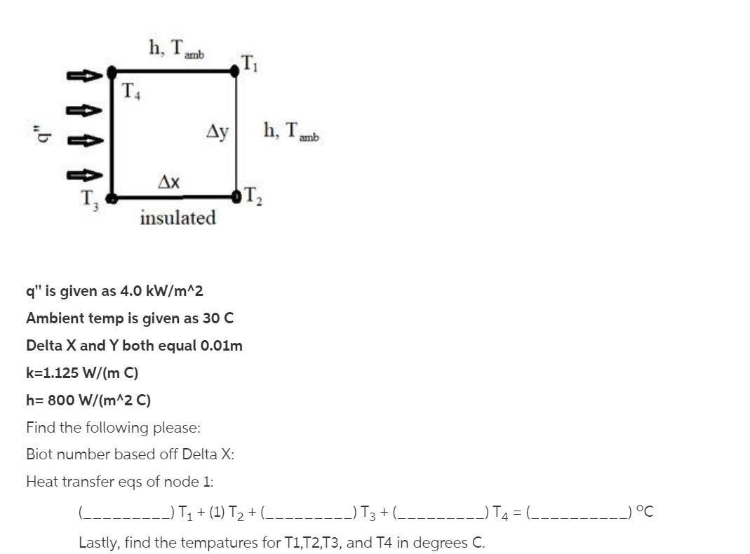 Solved H T Amb T T Ay H Tamb Ax T Insulated Q Is Give Chegg Com