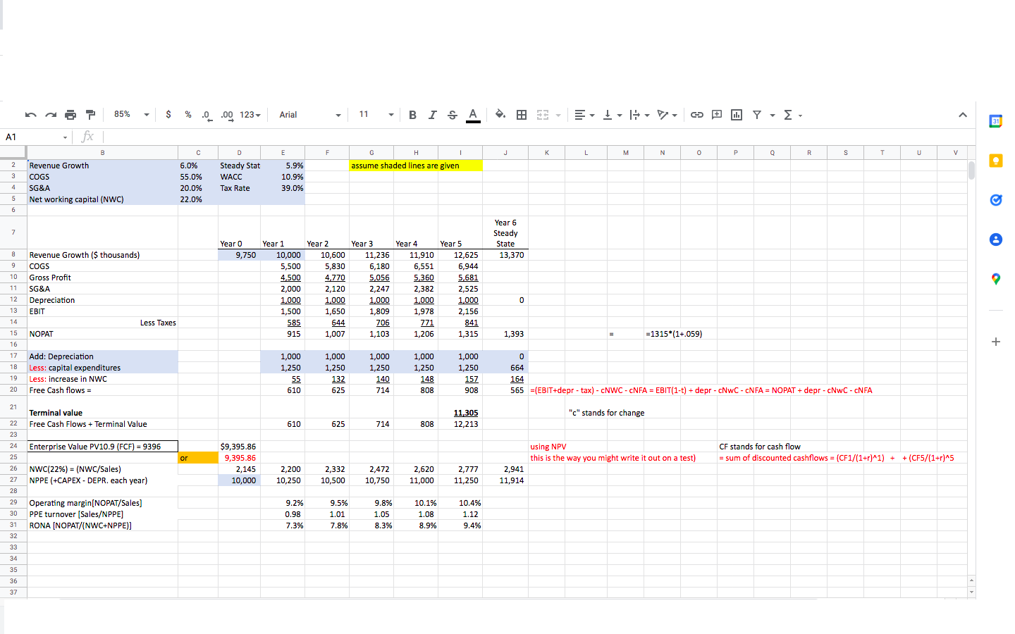 Solved 9. Why estimate the standalone value of
