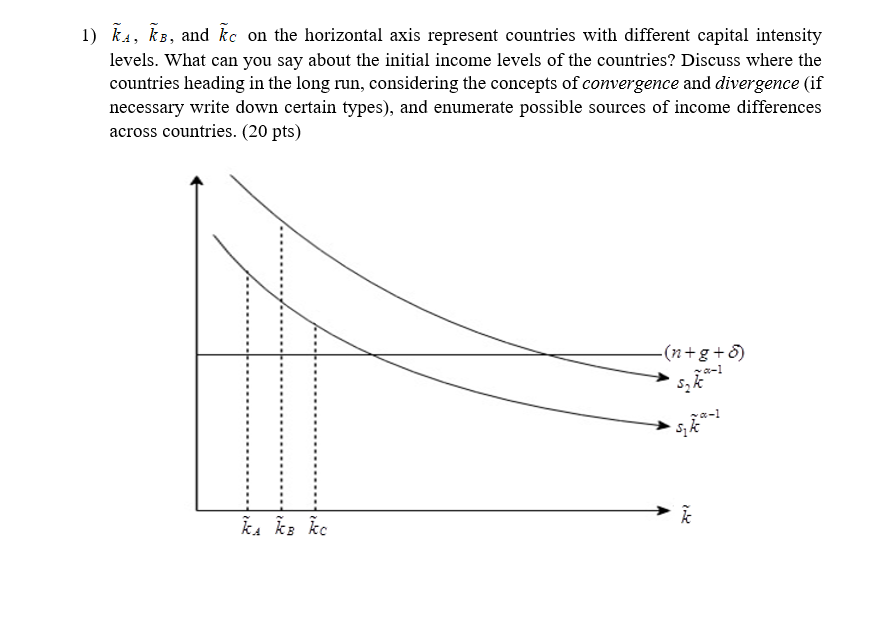 Solved 1) ka, kB, and kc on the horizontal axis represent | Chegg.com