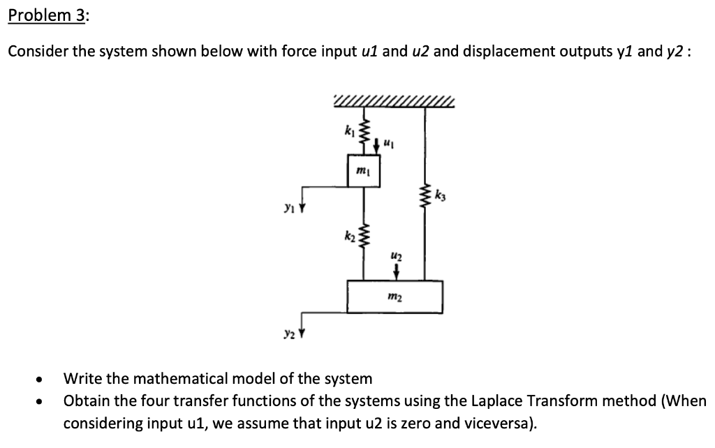 Solved Problem 3: Consider the system shown below with force | Chegg.com