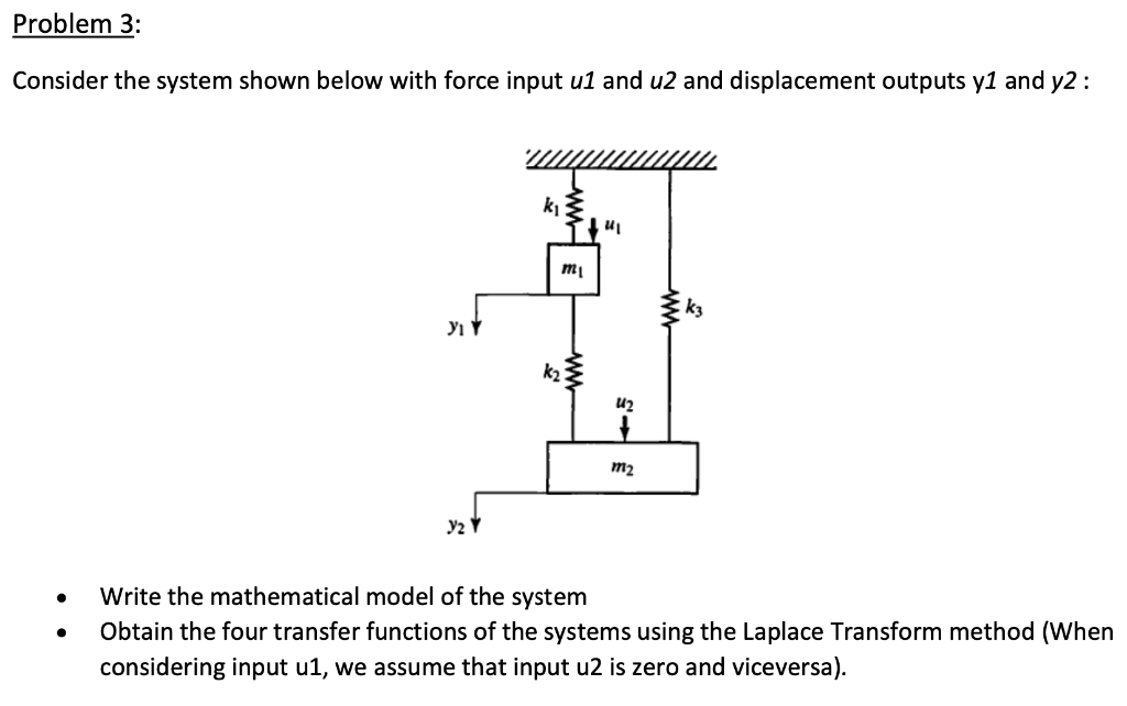 Solved Problem 3: Consider The System Shown Below With Force | Chegg.com