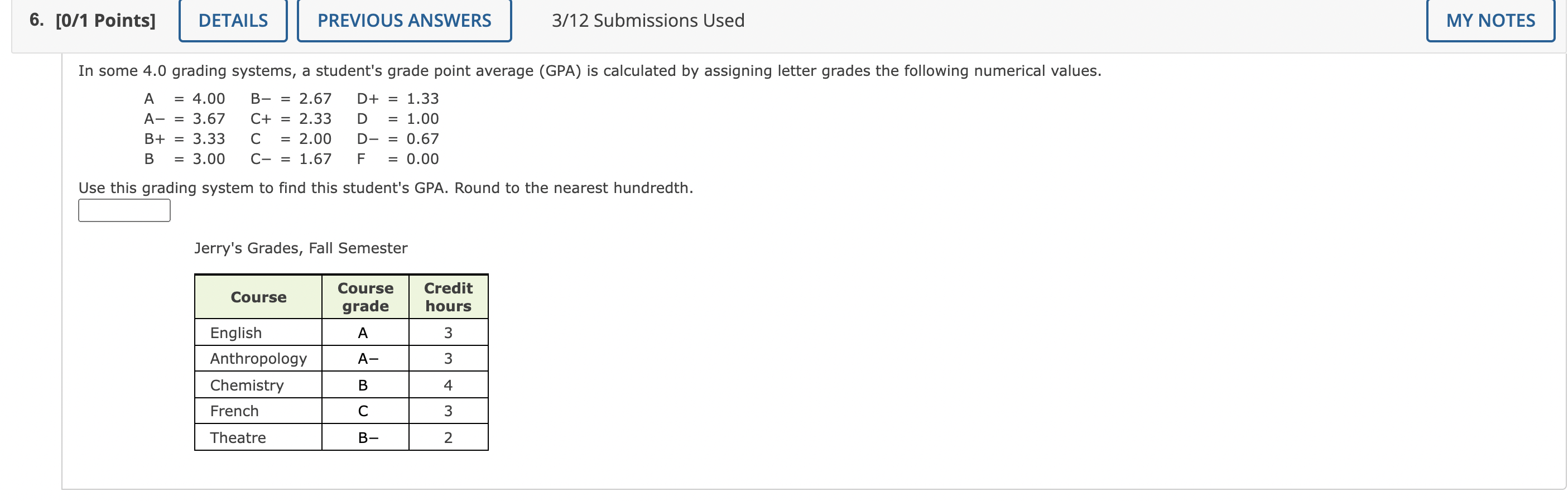 Solved 6. [0/1 Points] DETAILS PREVIOUS ANSWERS 3/12 | Chegg.com
