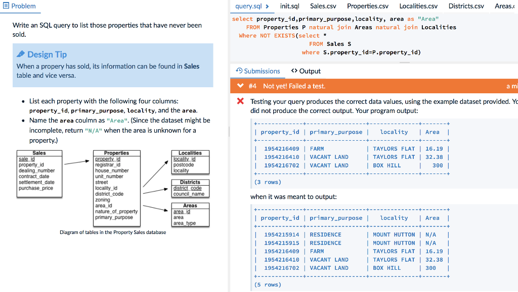 how-to-query-table-properties-in-sql-brokeasshome