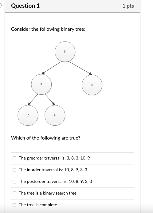 Solved Question 1 1 pts Consider the following binary tree: | Chegg.com