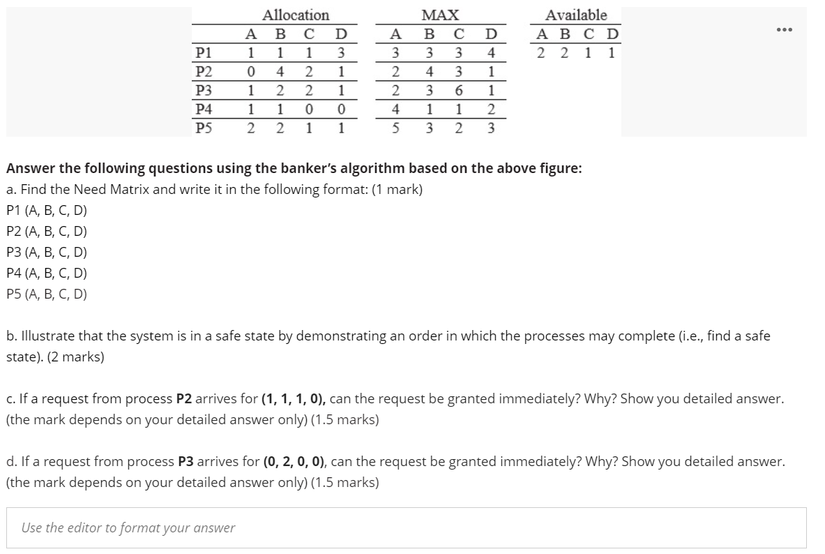 Solved MAX Available Allocation A B C D A D Ol A B C D | | | Chegg.com