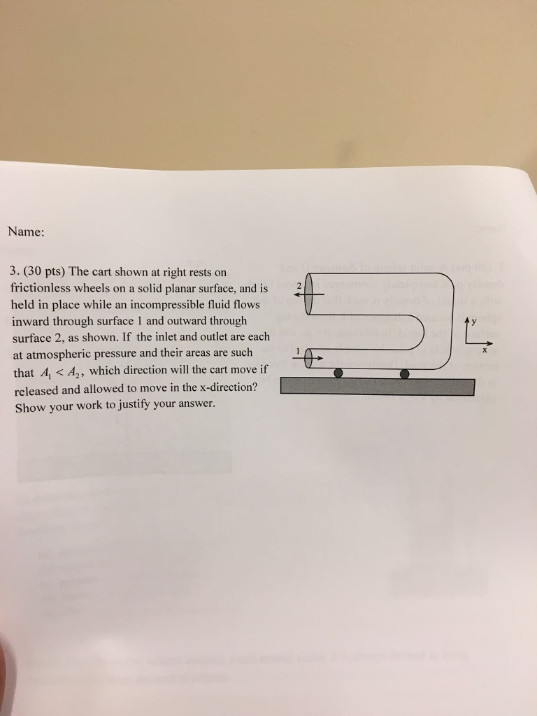 Solved Name 4 30 Pts Water Of Density P 1000 Kg M3 And Chegg Com