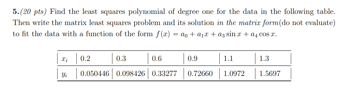 Solved 5.(20 pts) Find the least squares polynomial of | Chegg.com