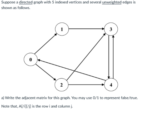 Solved Suppose a directed graph with 5 indexed vertices and | Chegg.com