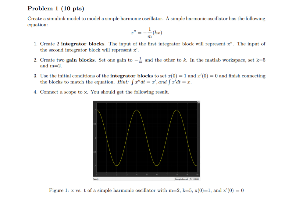 Solved Problem 1 (10 pts) Create a simulink model to model a | Chegg.com