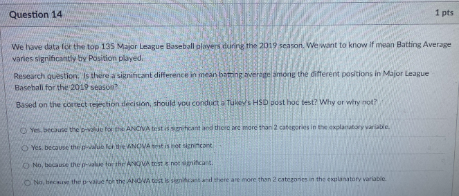 Solved We have data for the top 135 Major League Baseball | Chegg.com