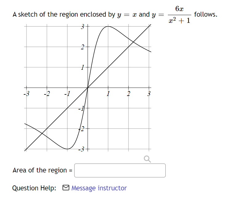 Solved A sketch of the region enclosed by y = x and y = 3 2 | Chegg.com