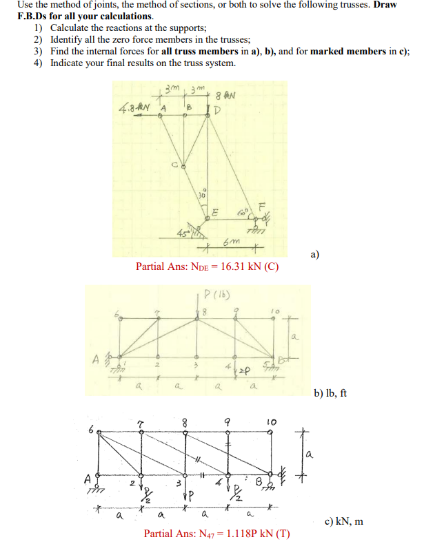 Solved Use The Method Of Joints, The Method Of Sections, Or | Chegg.com