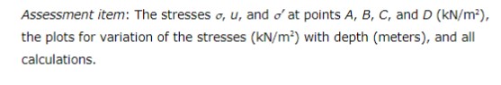 Solved Exercise \# 1: Stress In A Soil Profile A Soil | Chegg.com