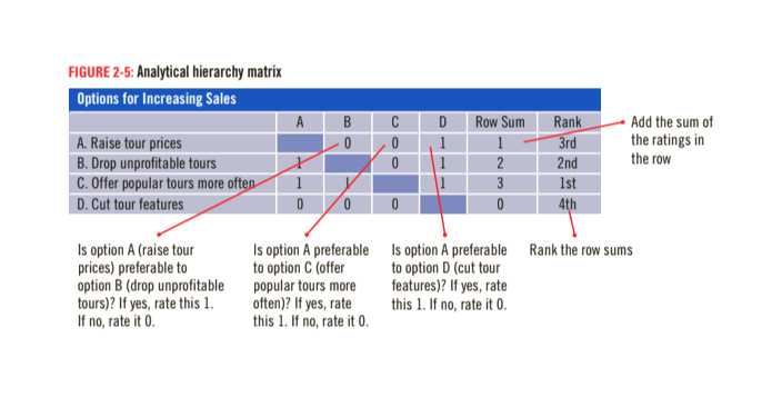 solved-independent-challenge-1-problem-solving-book-page-46-chegg