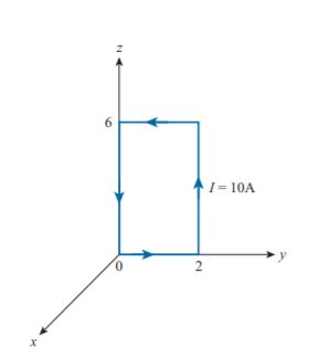 Solved A rectangular loop shown in the Figure below carries | Chegg.com