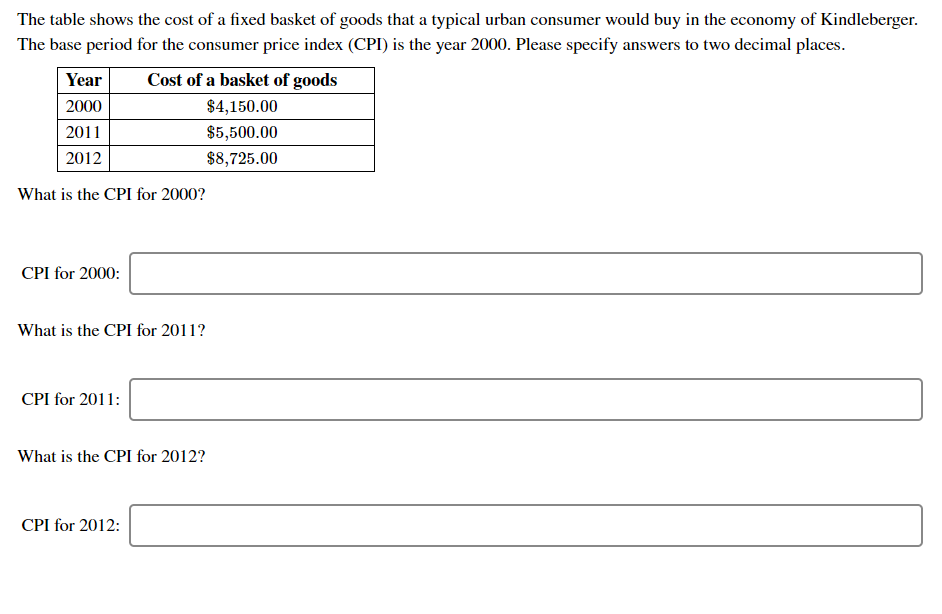 Solved The table shows the cost of a fixed basket of goods