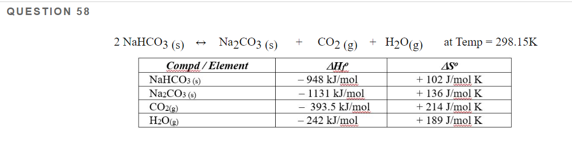 Solved QUESTION 58 2NaHCO3( s)↔Na2CO3( s)+CO2( g)+H2O(g) at | Chegg.com