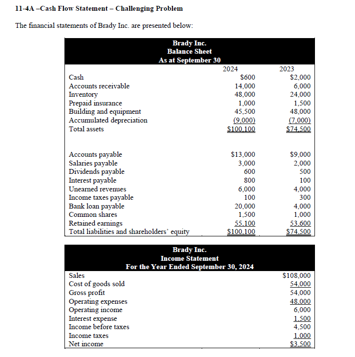 11 4a Cash Flow Statement Challenging Problem The Chegg Com