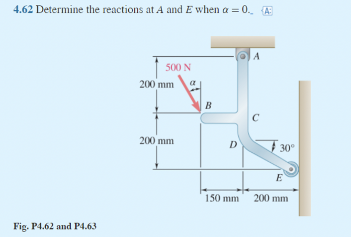 Solved 4.62 Determine the reactions at A and E when a = 0. | Chegg.com