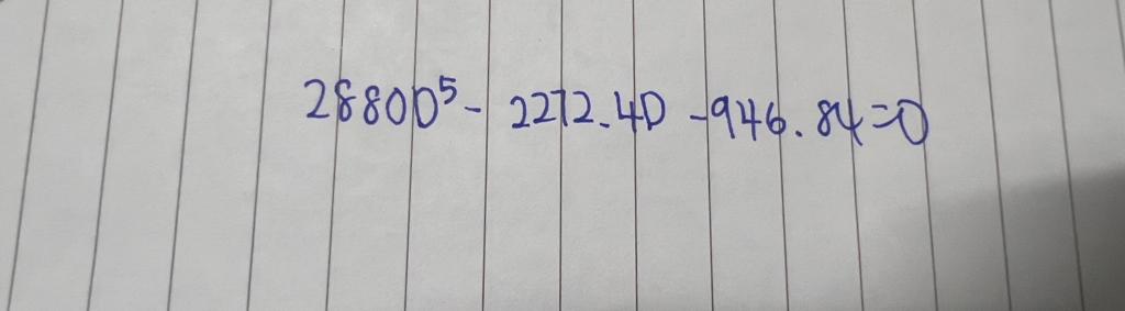 Solved 2880D5-2272.4D-946.84=0 | Chegg.com