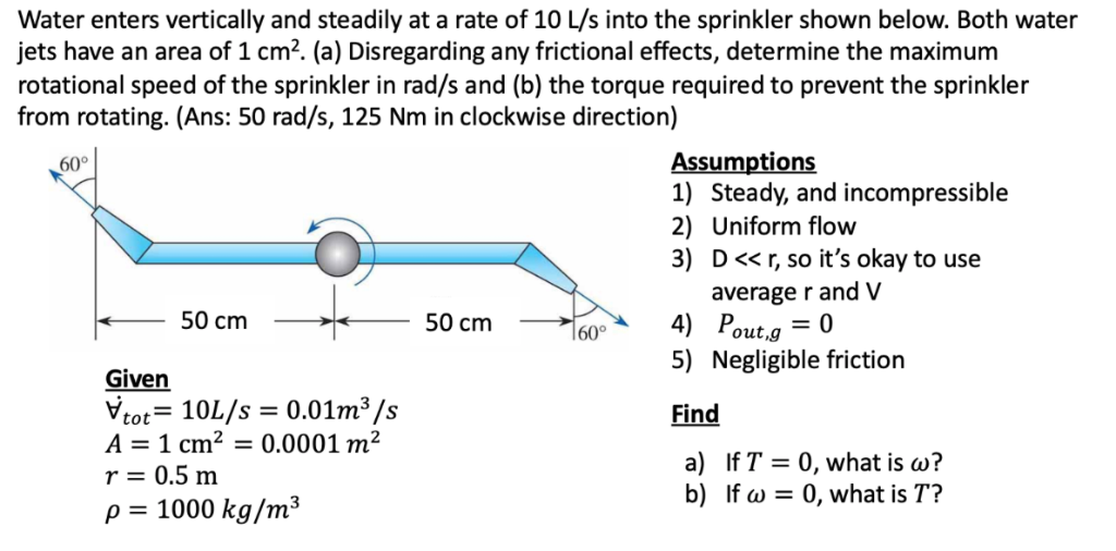 Solved Water Enters Vertically And Steadily At A Rate Of 10 