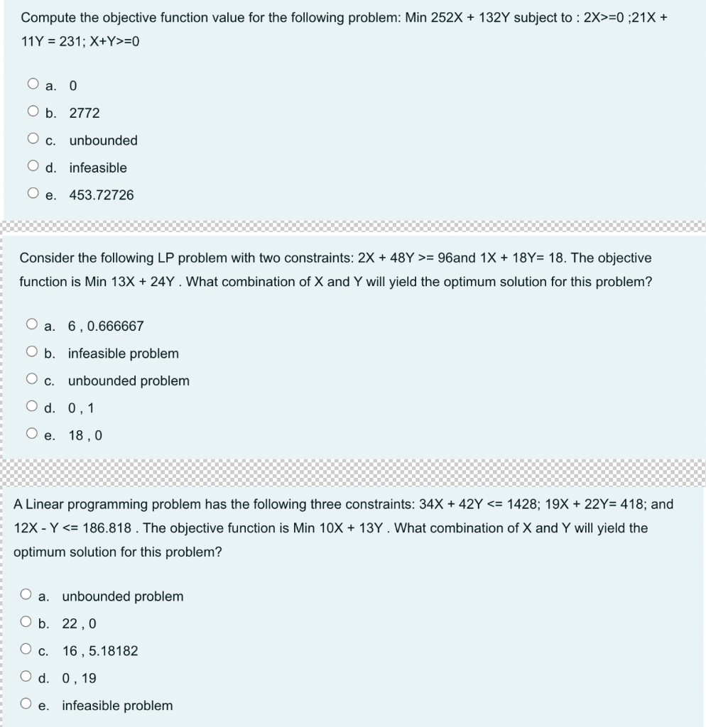 Solved Compute the objective function value for the | Chegg.com