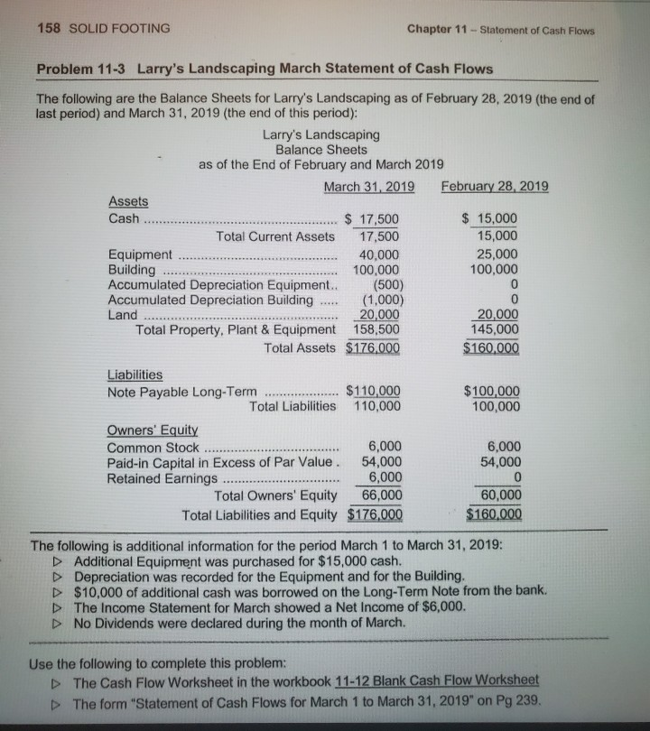 Solved Problem 11-3 Larry's Landscaping March Statement of | Chegg.com