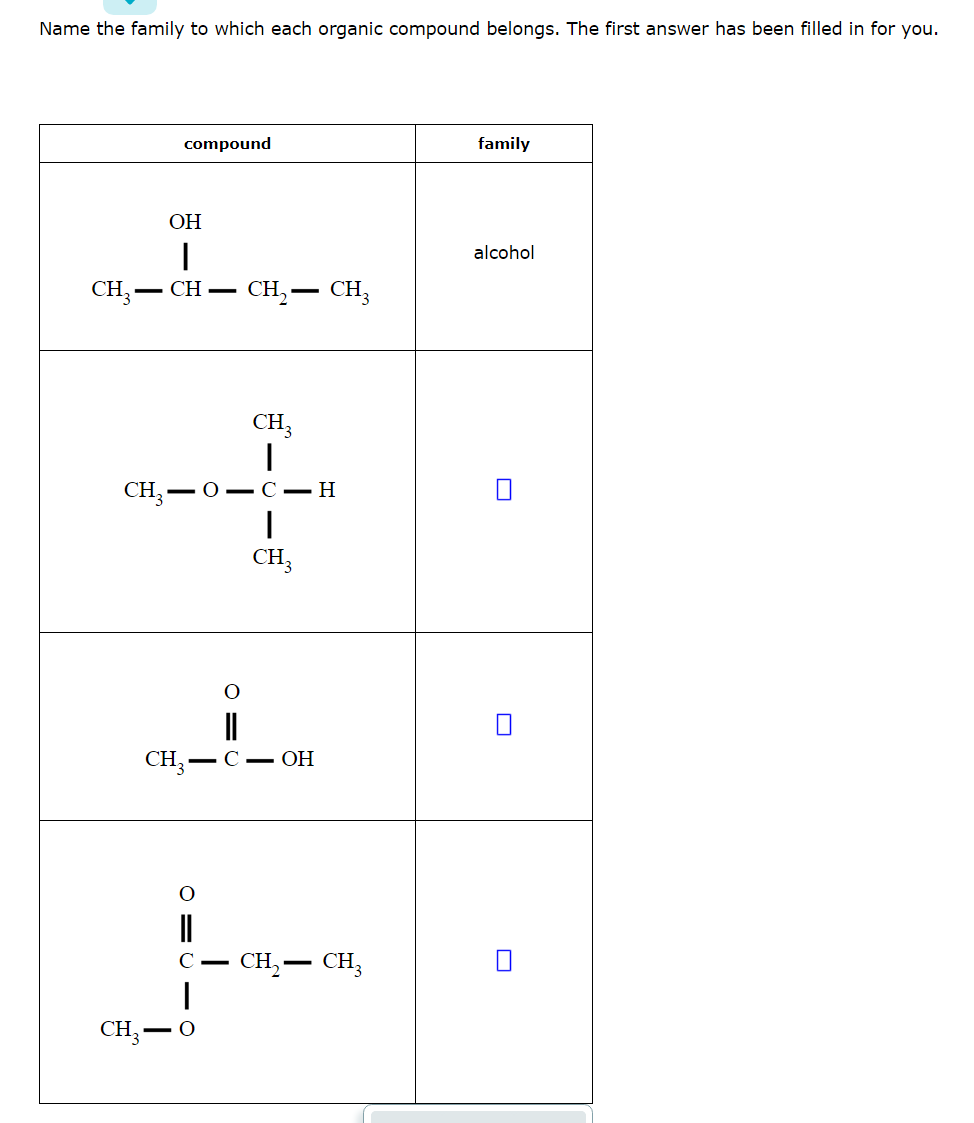 Solved Name the family to which each organic compound | Chegg.com