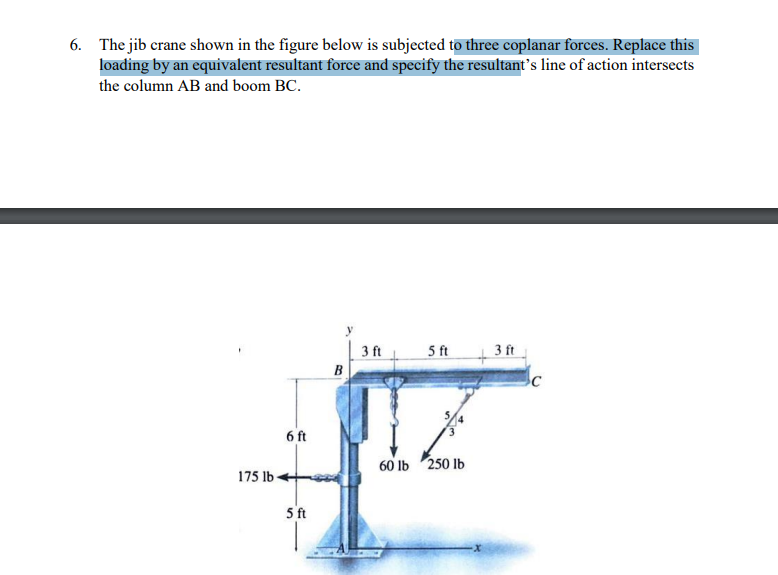 Solved The jib crane shown in the figure below is subjected