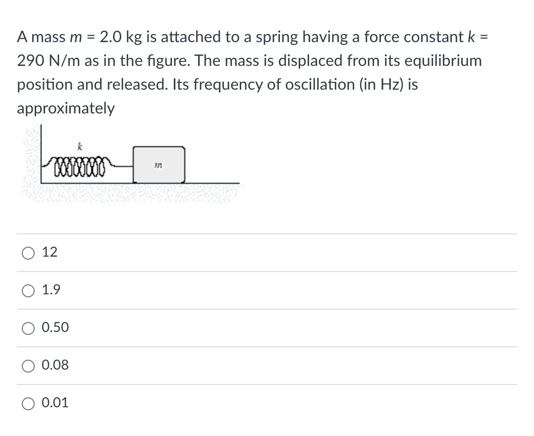 Solved A mass m=2.0 kg is attached to a spring having a