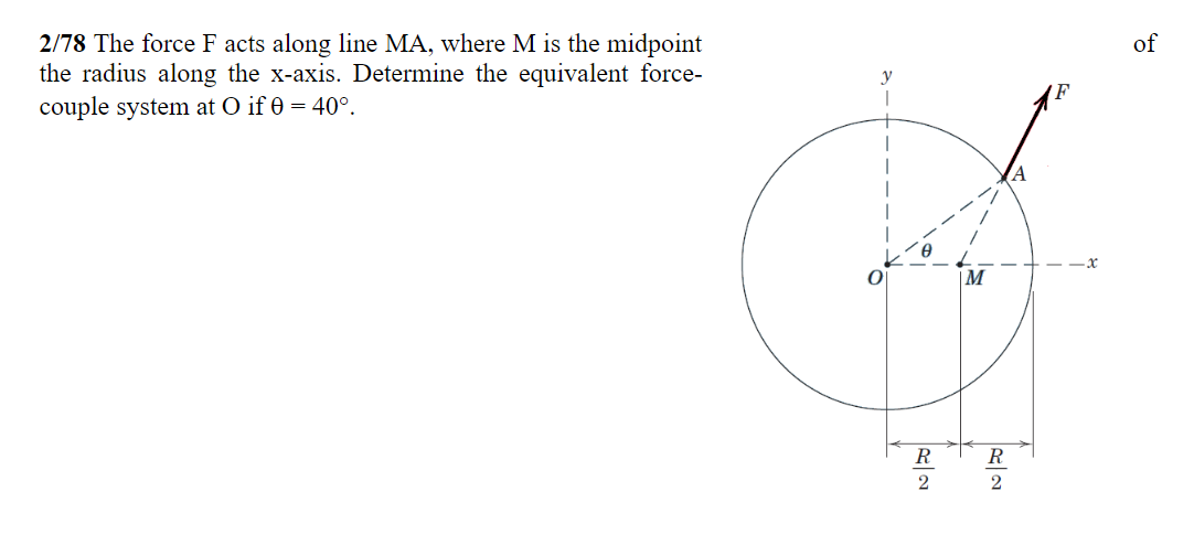 Solved 2/78 The force F acts along line MA, where M is the | Chegg.com