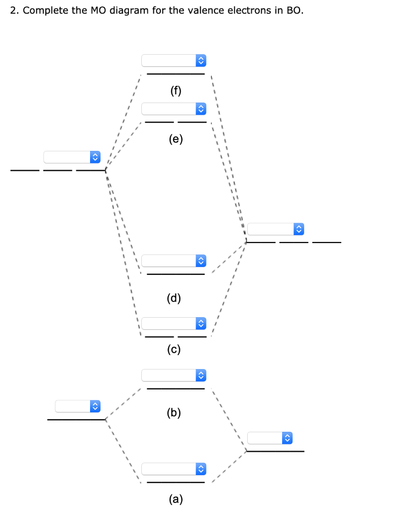 Solved 2. Complete the MO diagram for the valence electrons