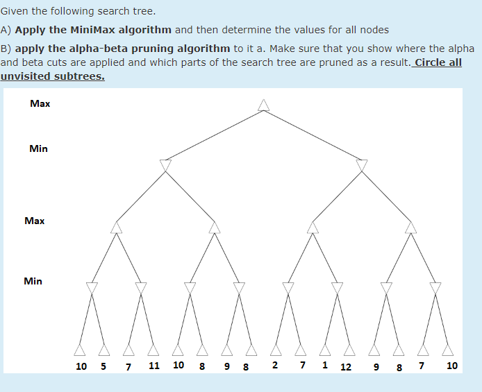 Solved Given the following search tree. A) Apply the MiniMax | Chegg.com