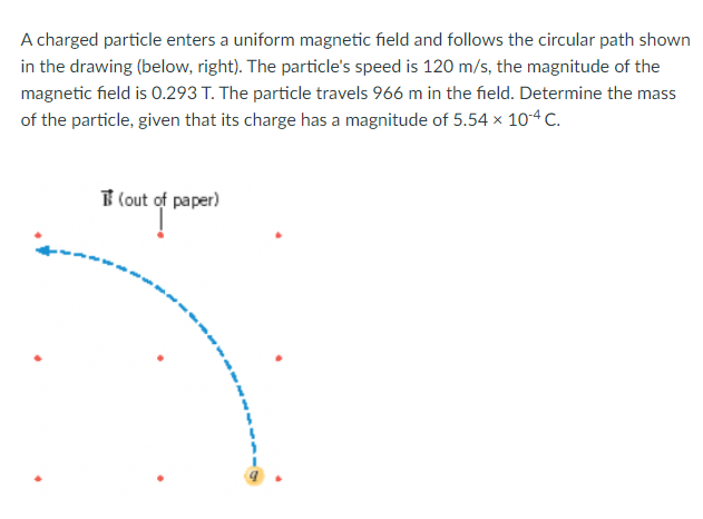 Solved A Charged Particle Enters A Uniform Magnetic Field | Chegg.com