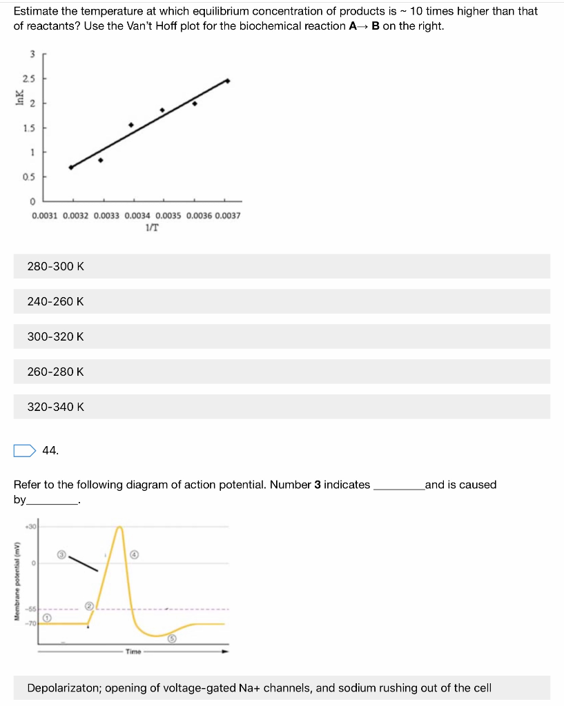 Solved Estimate the temperature at which equilibrium | Chegg.com