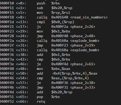 Solved Can someone explain what is happening in this code | Chegg.com