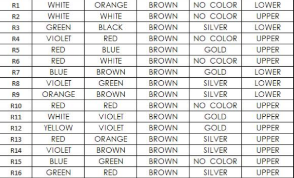 Solved R1 R2 R3 R4 R5 R6 R7 R8 R9 WHITE WHITE GREEN VIOLET | Chegg.com