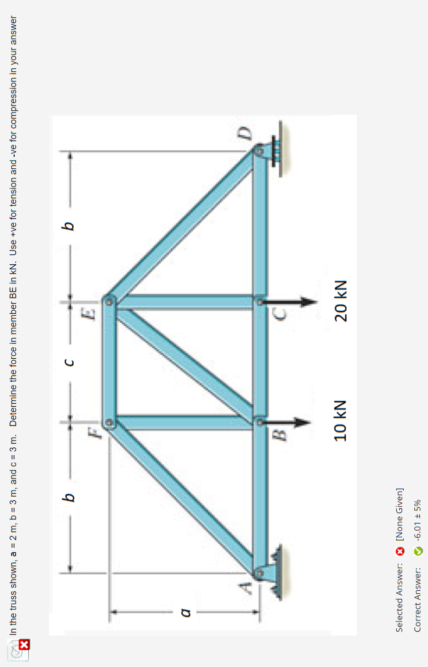 Solved In The Truss Shown, A=2 M, B=3 M, And C=3 M. | Chegg.com