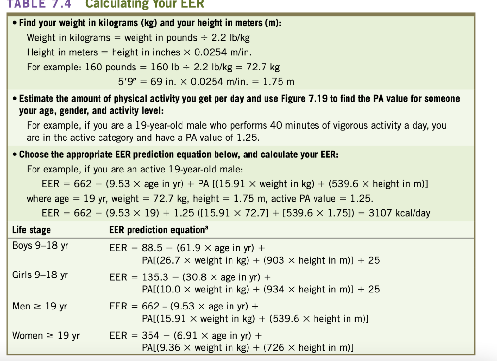 Solved Find your weight in kilograms kg and your height