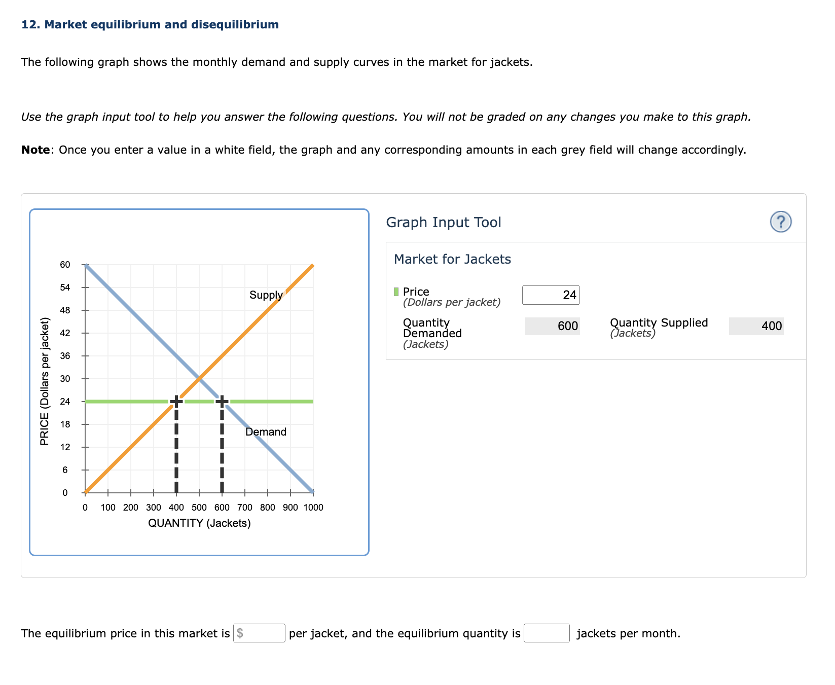 solved-12-market-equilibrium-and-disequilibrium-the-chegg